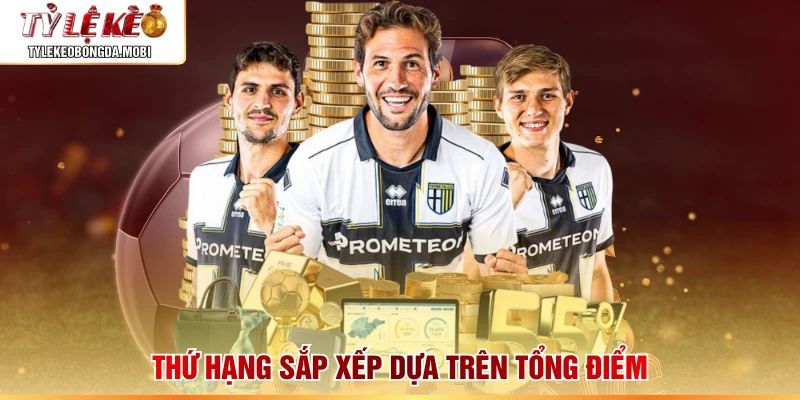 Thứ hạng sắp xếp dựa trên tổng điểm 